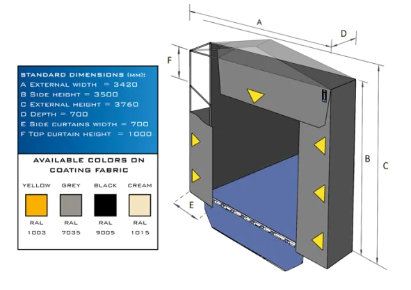 DOCK SHELTER 1